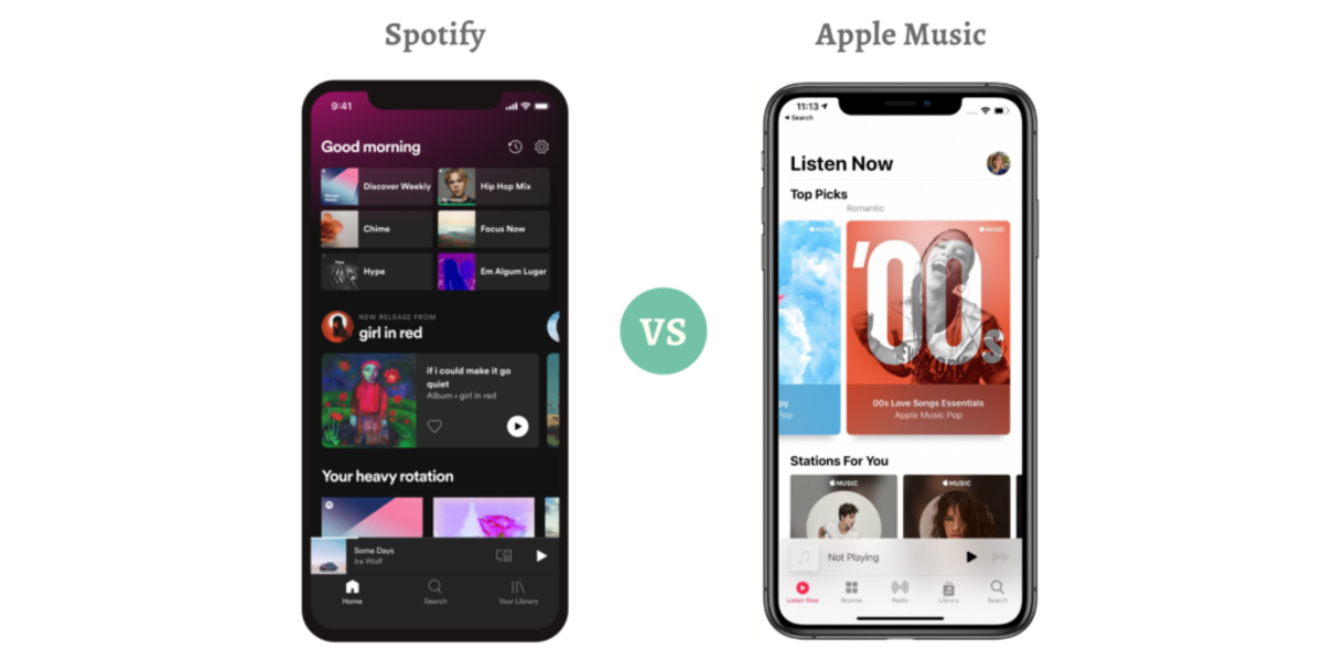 بررسی apple music و spotify