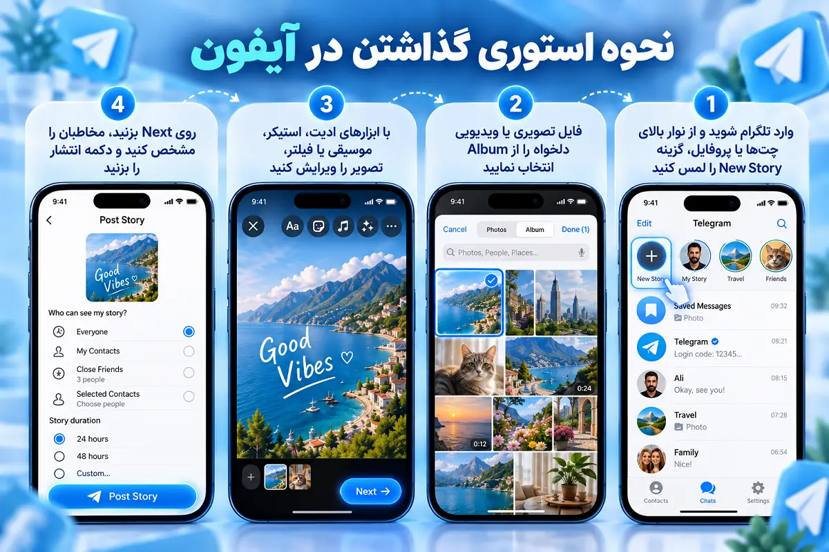 نحوه استوری گذاشتن در آیفون