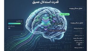 نماد قدرت استدلال عمیق و محاسبات سنگین در مدل OpenAI o1 pro mode