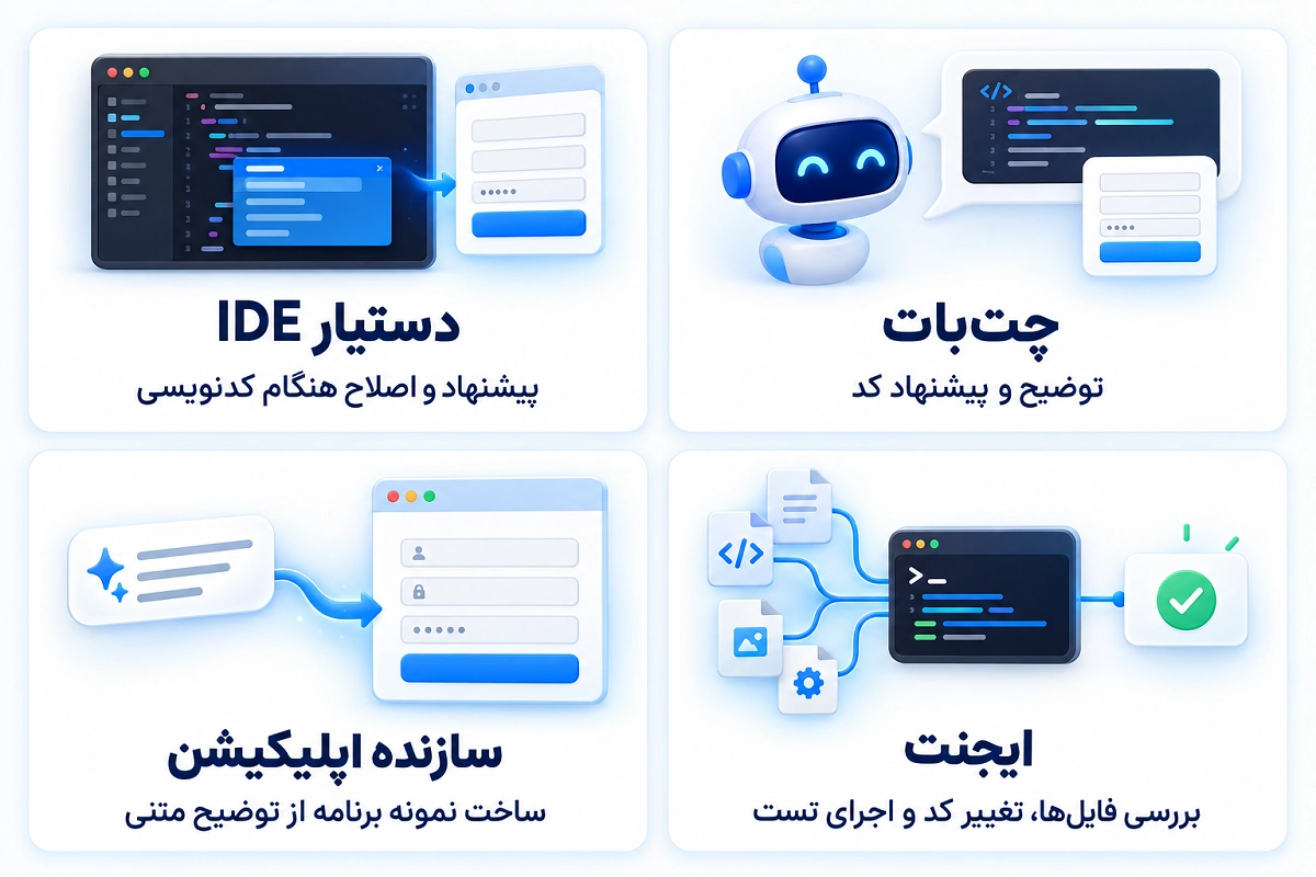 تفاوت چتبات، دستیار IDE، ایجنت برنامهنویسی و سازنده اپلیکیشن