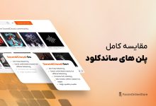 پلن های ساندکلود