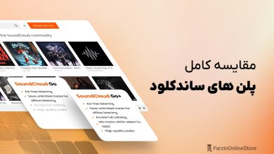 پلن های ساندکلود
