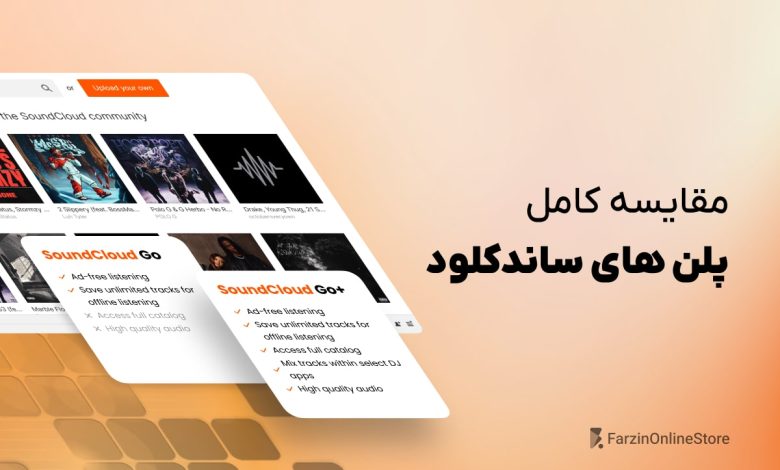 پلن های ساندکلود